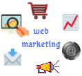 webmarketing