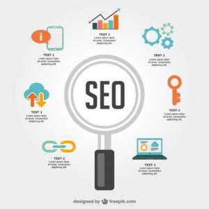 pratiques SEO