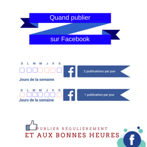 Quand publier sur Facebook