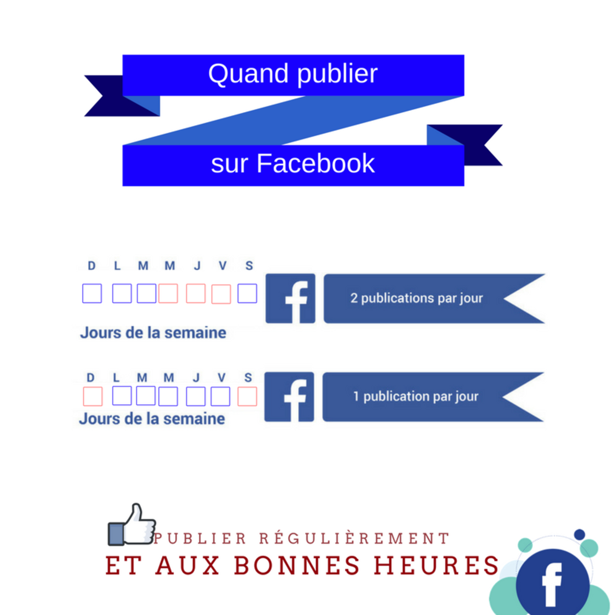 Quand publier sur Facebook choisir les meilleures méthodes
