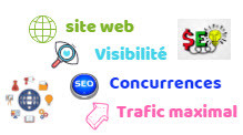 audit seo