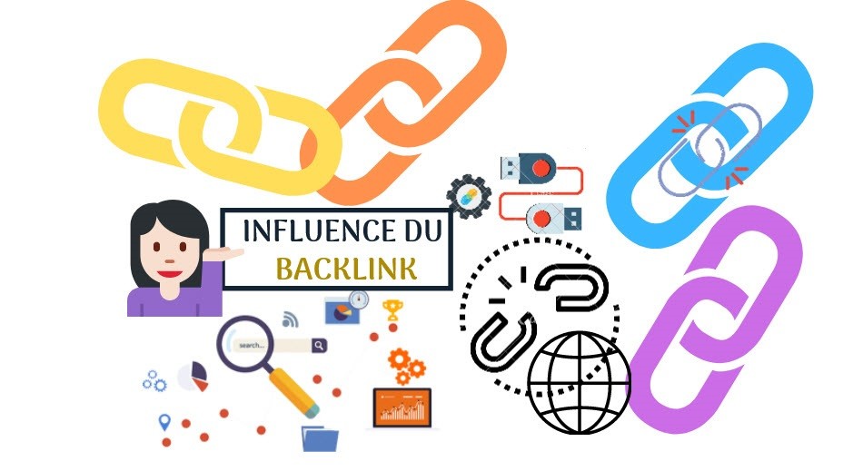 influence du backlink