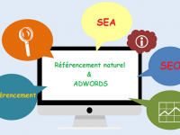 Adwords et le référencement naturel pour une stratégie webmarketing optimale