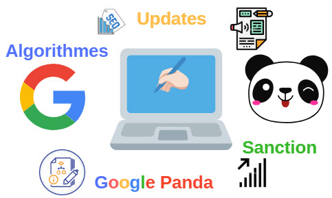 fonctionnement de Google Panda