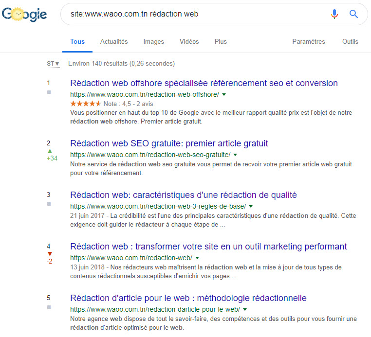 Positionnement-Google-cornerstone