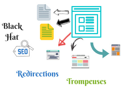 redirections trompeuses