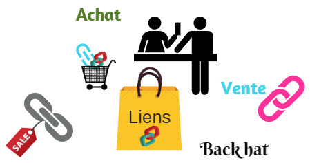 vente et achat de liens black hat