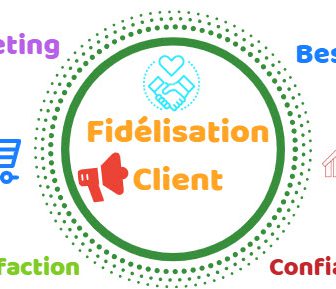 fidélisation client - cover