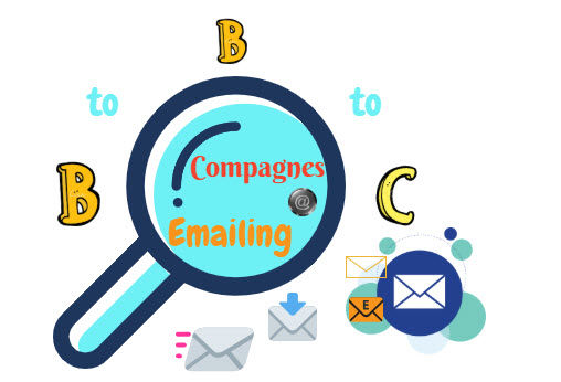 prospection par emailing