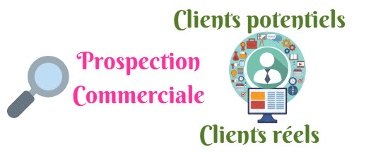 exemple lettre prospection nouveaux clients