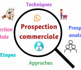 technique de prospection commerciale