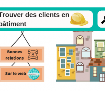 clients en batiment