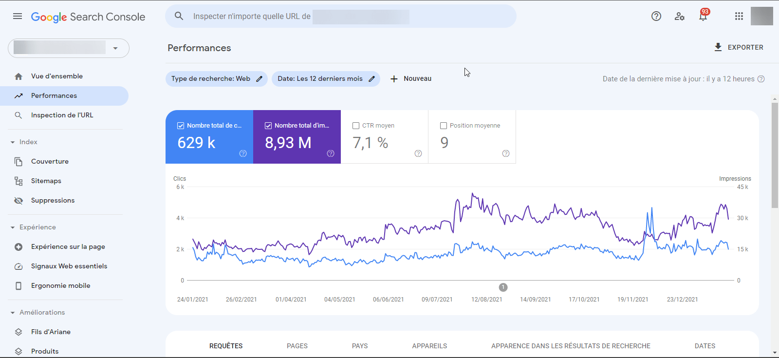 google search console