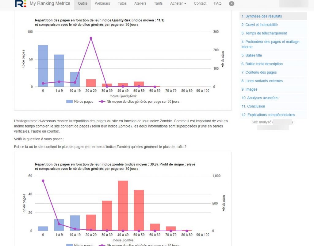 Exemple d’audit SEO 2