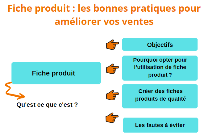 Facilitedz  Détails du produit